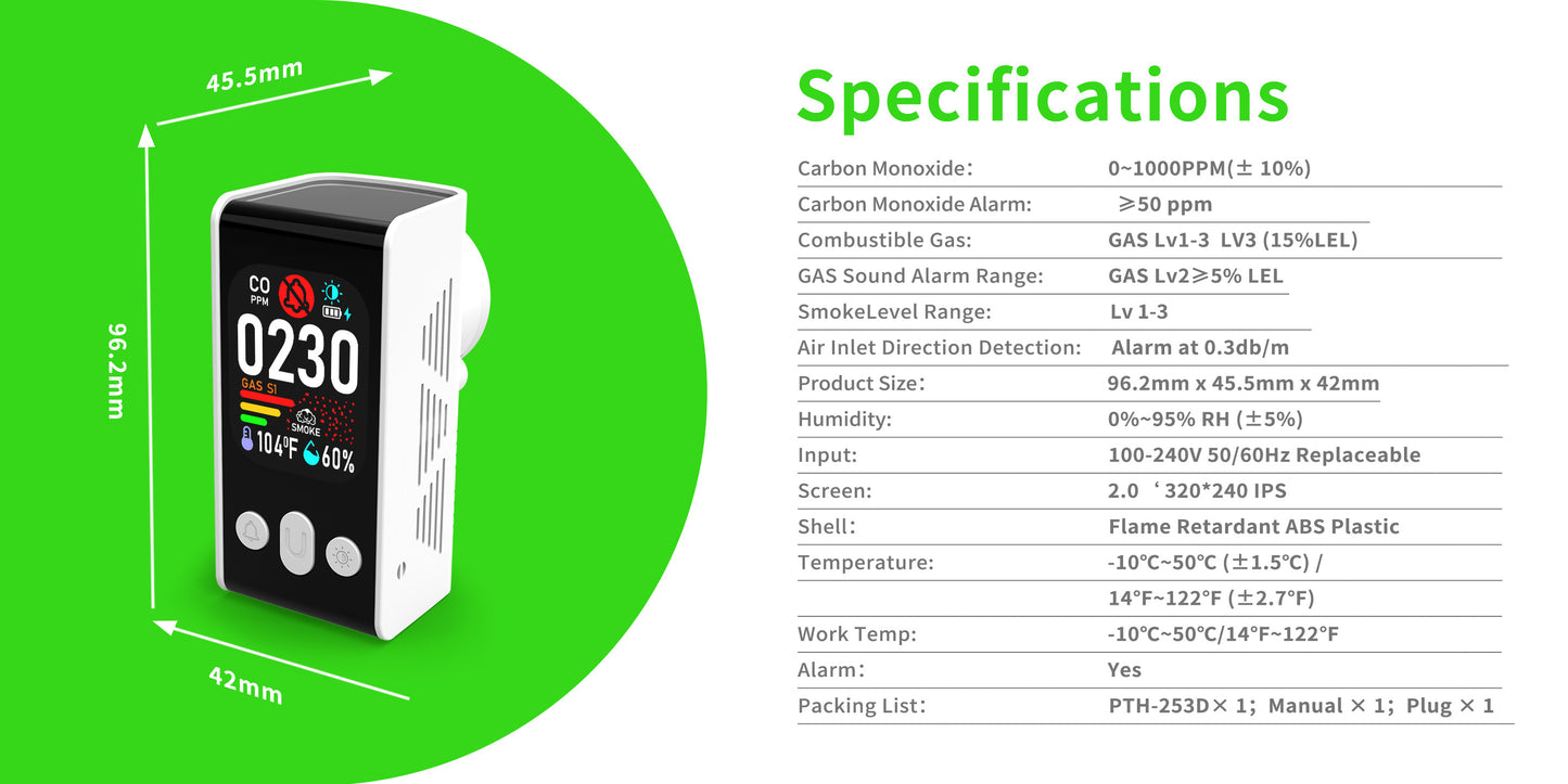 253 D Plug in All-in-One CO, Gas & Smoke Detector with battery backup Portable Real-Time Monitoring & Smart Socket alarm suitable for home & RVs and hotels