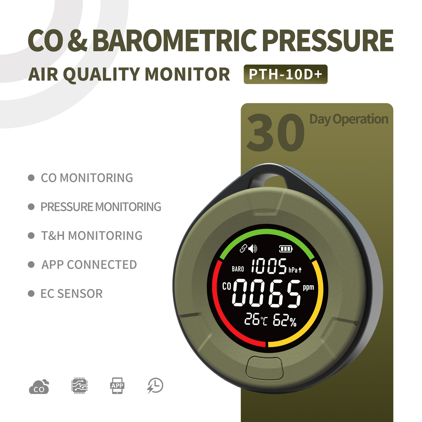 Protmex Wireless Portable Carbon Monoxide Detector, Rechargeable CO Meter Air Quality Monitor with Magnetic Suction & Barometric Pressure, RV Carbon Detector Alarm Temp/Humidity Sensor with App