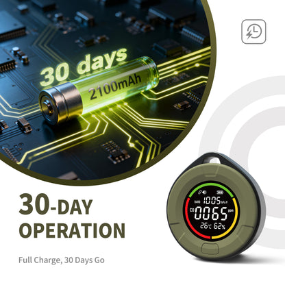 Protmex Wireless Portable Carbon Monoxide Detector, Rechargeable CO Meter Air Quality Monitor with Magnetic Suction & Barometric Pressure, RV Carbon Detector Alarm Temp/Humidity Sensor with App