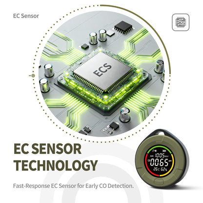 Protmex Wireless Portable Carbon Monoxide Detector, Rechargeable CO Meter Air Quality Monitor with Magnetic Suction & Barometric Pressure, RV Carbon Detector Alarm Temp/Humidity Sensor with App