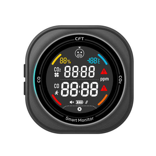 Fabisense PTH-281B+ Smart Professional CO CO₂ Detector, connect Wifi wirless Tuya App, Time Display, Temp/Humidity Sensor, Type-C Charging for Industrial, Camping & Indoor Air Quality