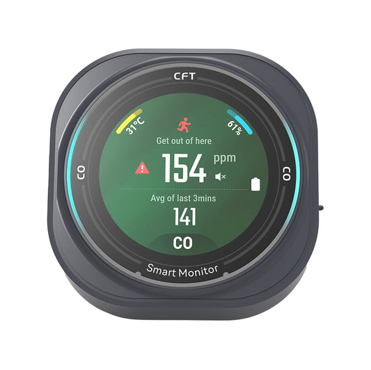 Pre-order PTH-282A Portable Outdoor Carbon Monoxide Detector with Temperature & Humidity Display, 1.8-inch LCD Touch Screen, Type-C Charging for Camping / Construction Safety Monitoring（Shipping within 15 days）