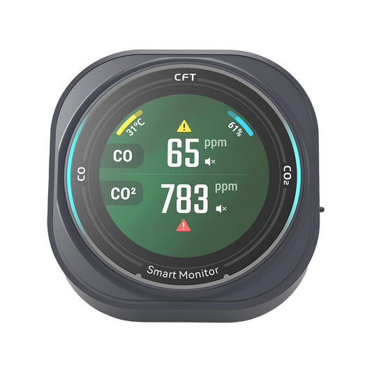 Pre-order PTH-282B Professional canbon monoxide & CO₂ Detector with Temperature Humidity Meter, Dual Gas Monitor, 1.8" Touch Screen, Type-C Charging for Industrial Safety, Camping, Workshop & Indoor Air Quality(Shipping within 15 days)