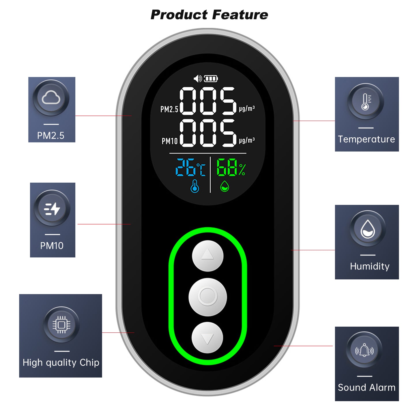 Protmex Indoor Air Quality Monitor, PM2.5 PM10 Detector with Real-Time Display & Buzzer Alarm, Temperature Humidity Sensor, Portable Air Pollution Tester for Home, Office, Car, Baby Room