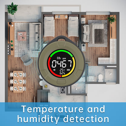 Protmex 4 in 1 Portable Carbon Monoxide Detector, Professional Rechargeable CO CO2 Detector Meter Air Quality Monitor with Magnetic Suction, RV Carbon Dioxide Detector Alarm Temp/Humidity Sensor