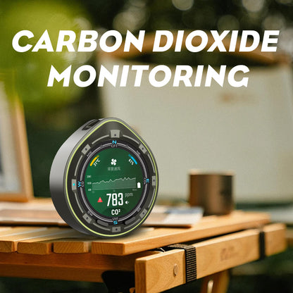 Protmex 5 in 1 Portable Multifunctional Carbon Monoxide CO2 Detector Air Quality Meter Temperature Humidity Meter with Touch Screen UV Radiation Flashlight