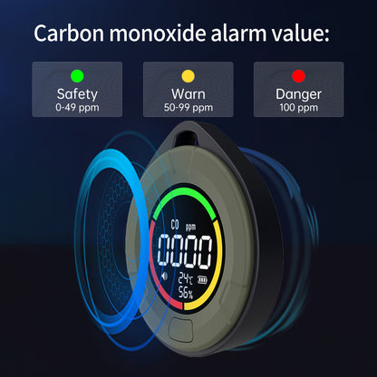 Protmex Portable Carbon Monoxide Detector, 3-in-1 CO Monitor with Temp/Humidity Sensor, 120HR Rechargeable Battery for Travel, RV, Home