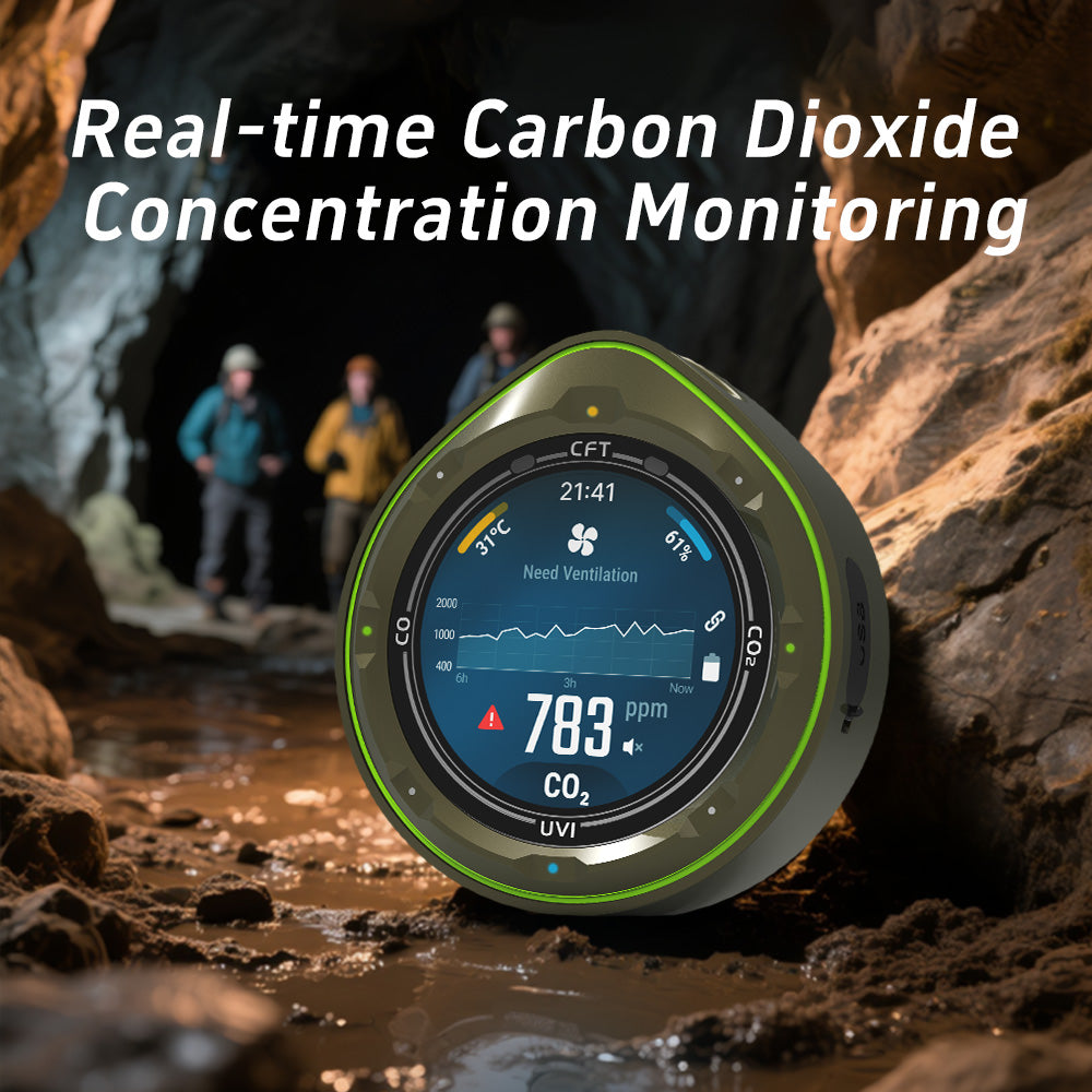 Protmex 5 in 1 Wireless Touchscreen Portable Multifunctional Carbon Monoxide CO2 Detectors Air Quality Meter Temperature Humidity Meter UV Radiation Flashlight with App