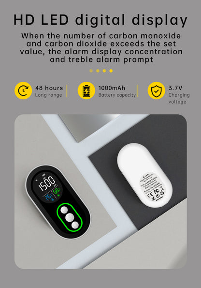 Protmex Carbon Monoxide and Carbon Dioxide Detectors, 4-in-1 Portable CO2 & CO Detector with Audible & Visual Alarm, Rechargeable CO & CO2 Meter for Home, Travel, Camping, Car, 72H Standby