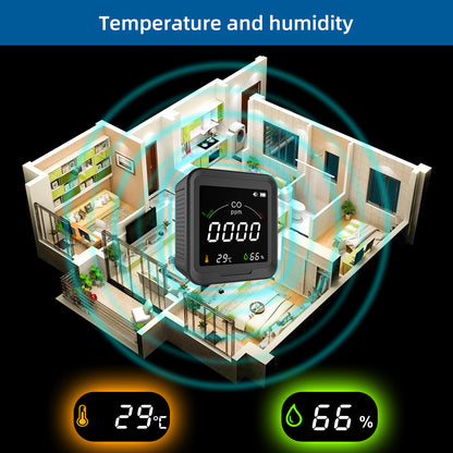 Protmex Portable 3 in 1 Multi-Function Carbon Dioxide Detector, Air Quality Monitor Real Time Monitoring Sensor/Temperature/Humidity/CO Alarm Monitor for Indoor Outdoor Travel Camping Car