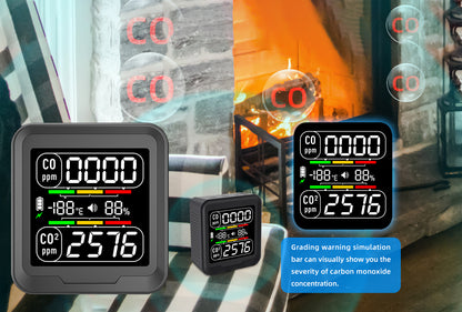 Protmex 4 in 1 CO Detector CO2 Monitor, Carbon Monoxide Detector CO CO2 Humidity Temperature Sensor Monitor with Alarm, Air Quality Monitor Indoor Meter for Homes, Car, Travel Battery Powered