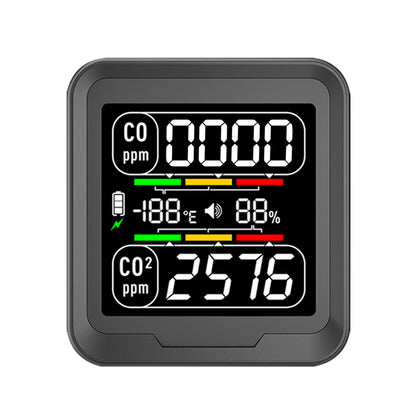 Protmex 4 in 1 CO Detector CO2 Monitor, Carbon Monoxide Detector CO CO2 Humidity Temperature Sensor Monitor with Alarm, Air Quality Monitor Indoor Meter for Homes, Car, Travel Battery Powered